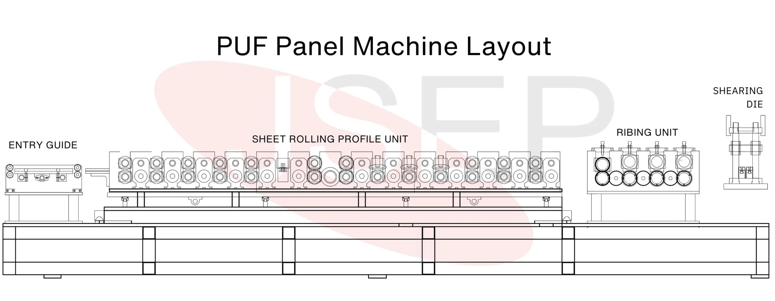 PUF Panel Machines Manufacturer in Faridabad, Haryana, India