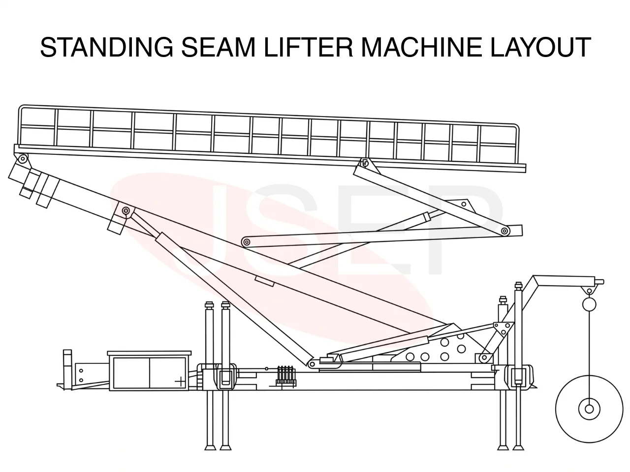 Standing Seam machine lifter layout diagram